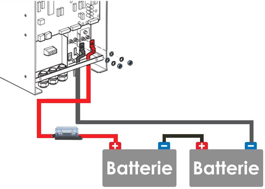 Connexion Batteries – Convertisseur/Chargeur