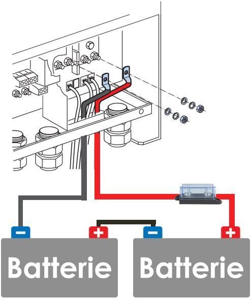 Connexion Batteries – Convertisseur/Chargeur