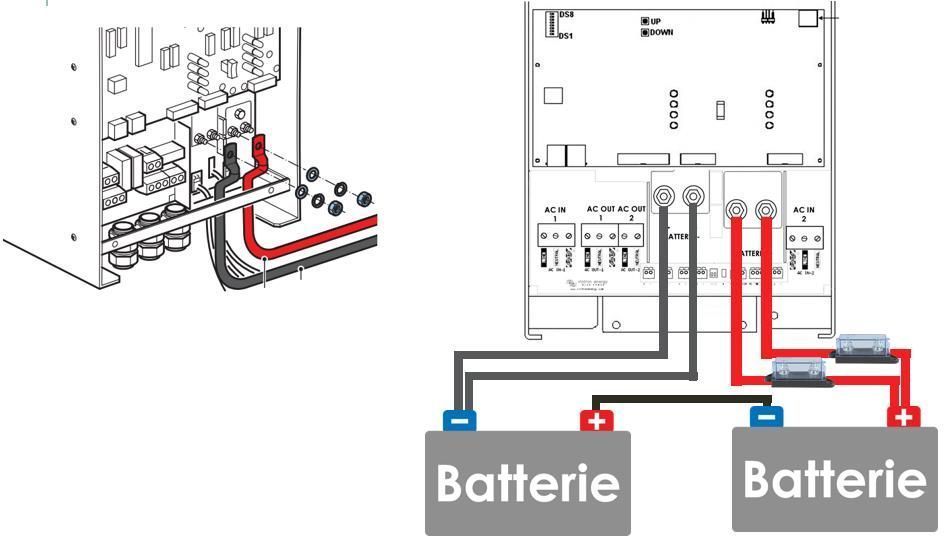 Connexion Batteries – Convertisseur/Chargeur