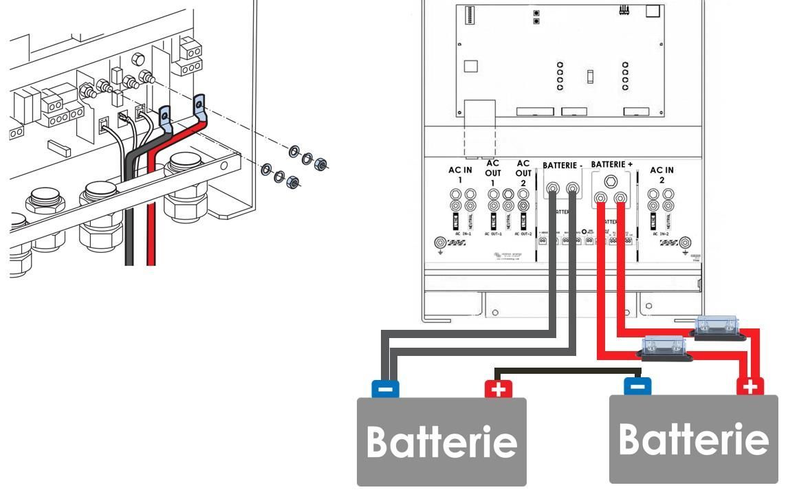 Connexion Batteries – Convertisseur/Chargeur